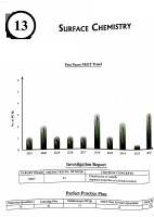 13. Surface Chemistry.pdf